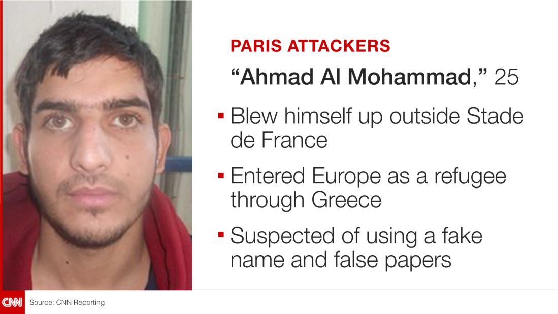 paris attack suspect