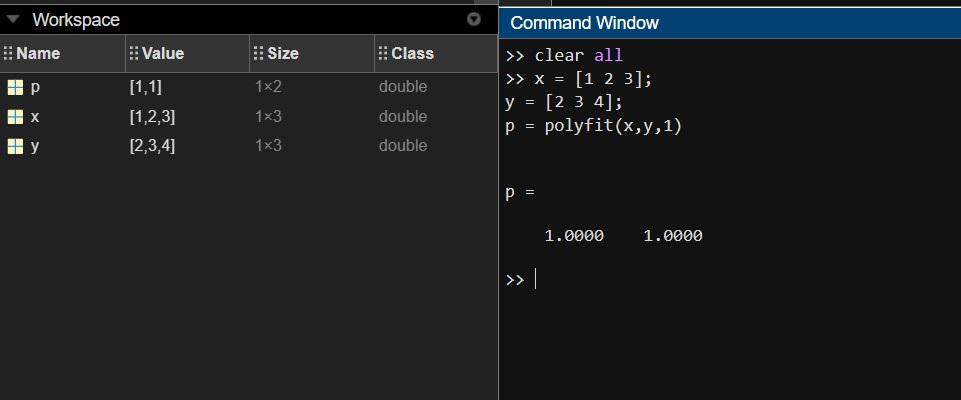 polyfit matlab