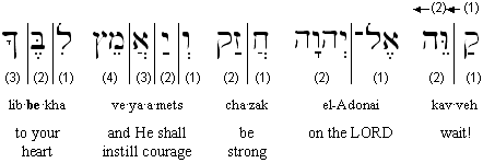 chazaq meaning