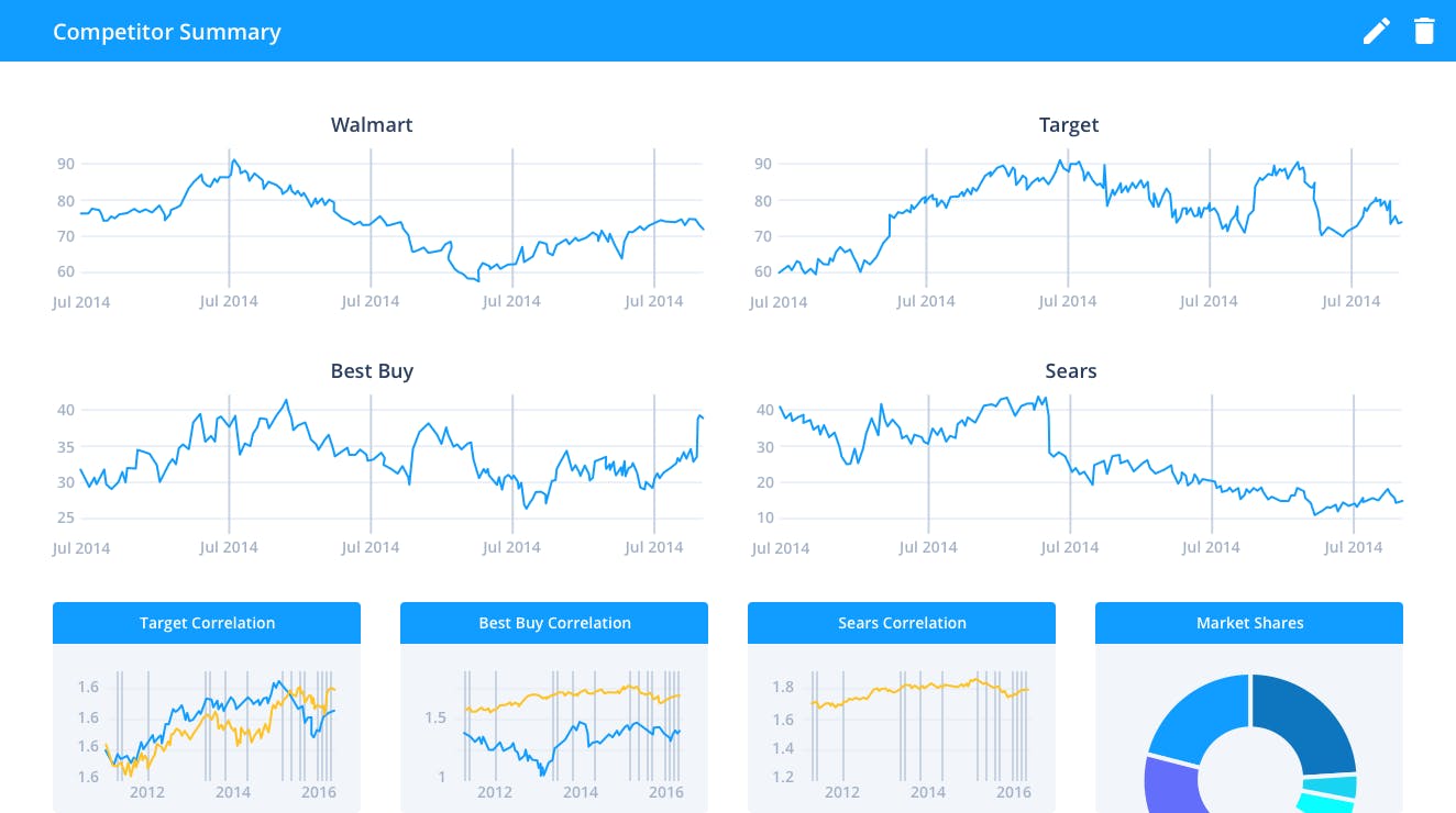 plotly.js