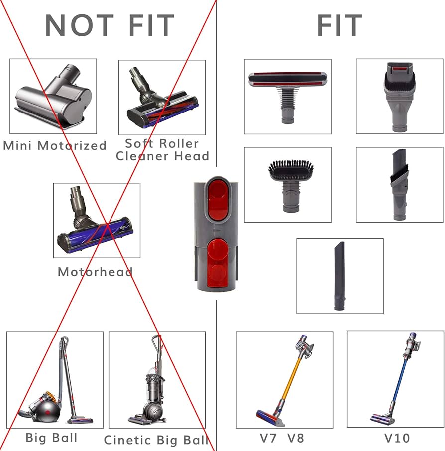 dyson parts