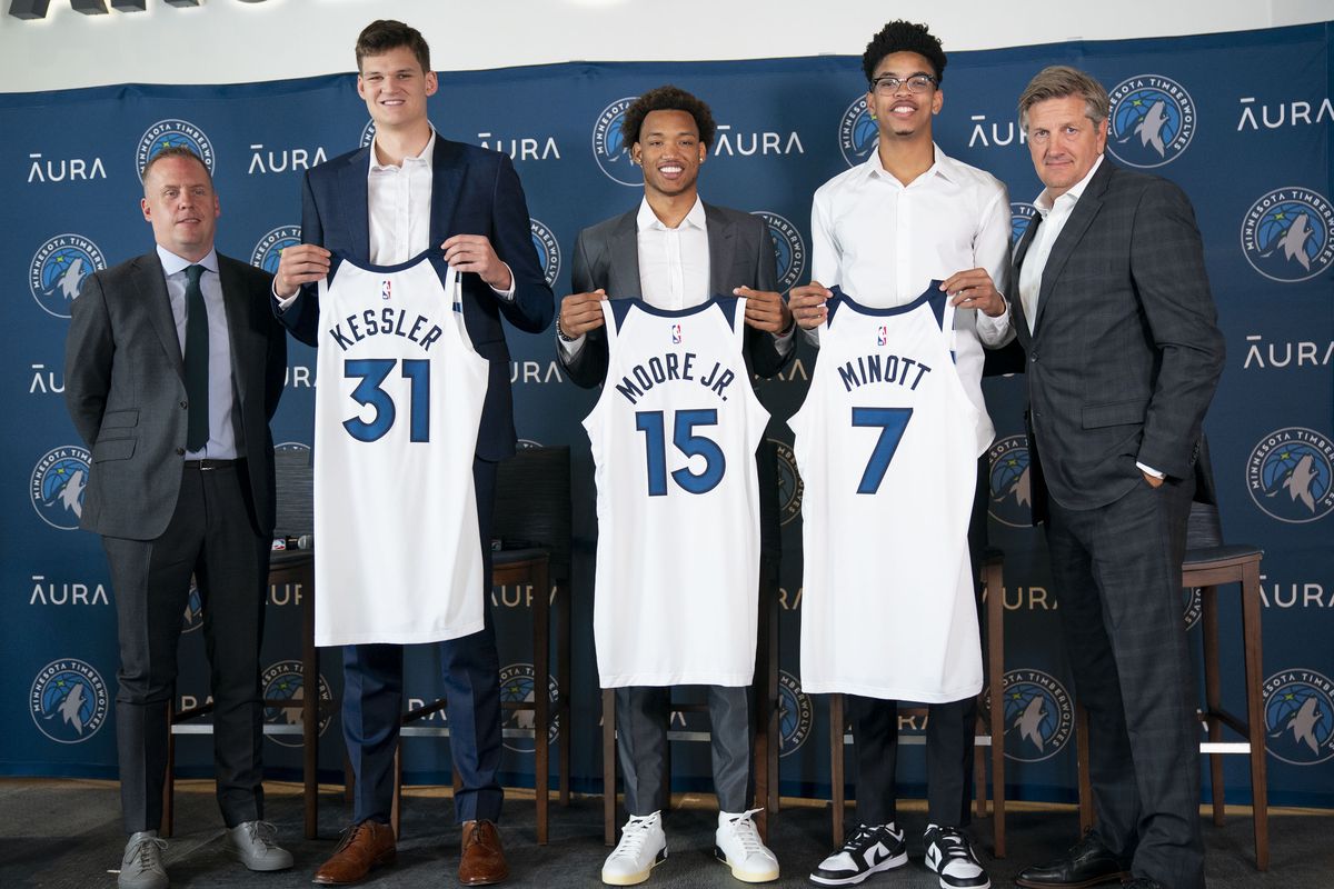 minnesota timberwolves basketball roster