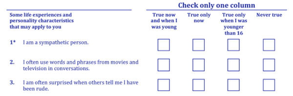 autistic test raads