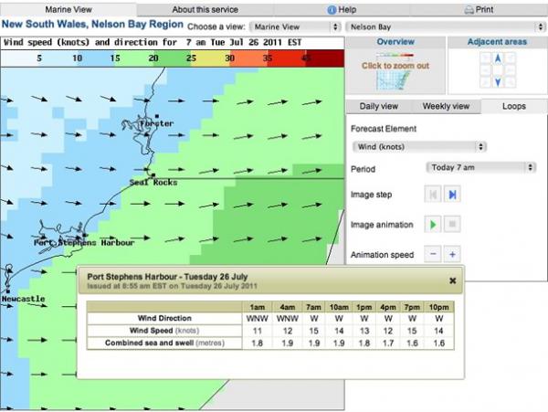 marine wind forcast