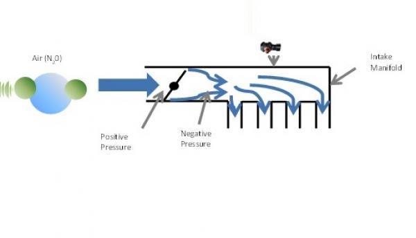 manifold pressure sensor