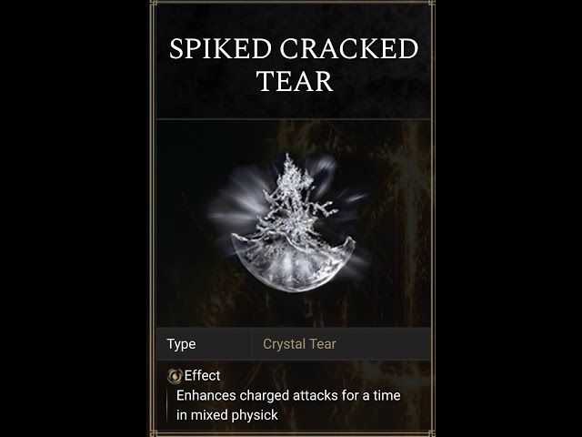 spiked cracked tear