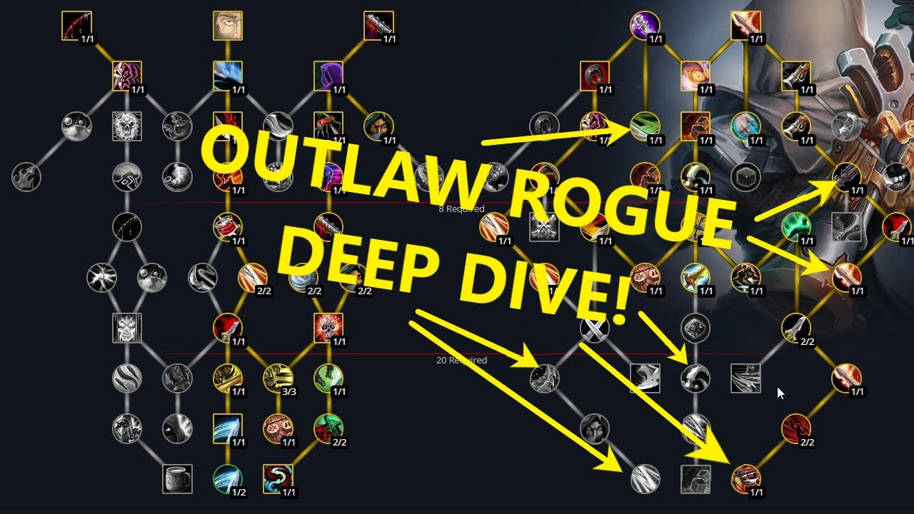 rogue outlaw talents