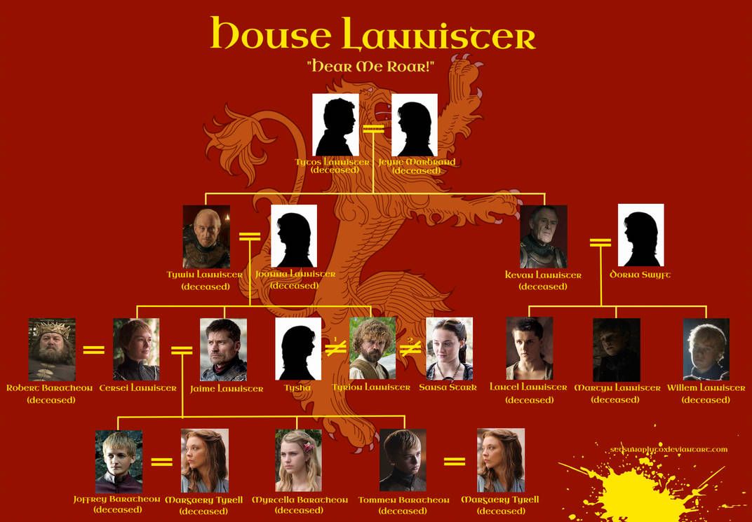 got lannister familie