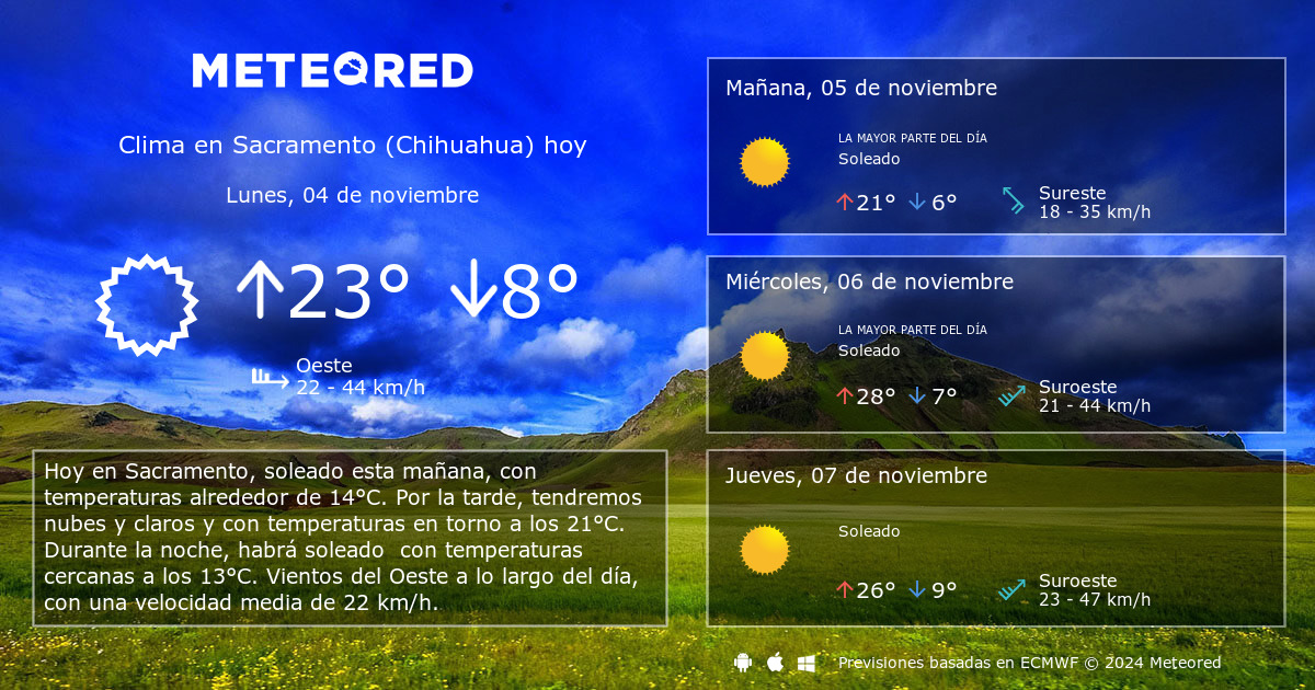 clima chihuahua por hora