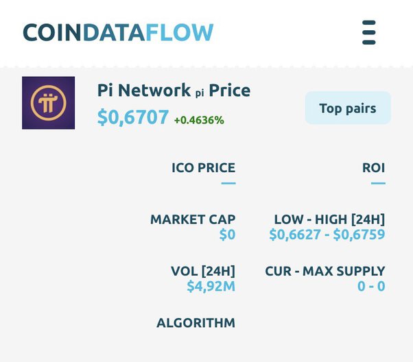 pi network value euro