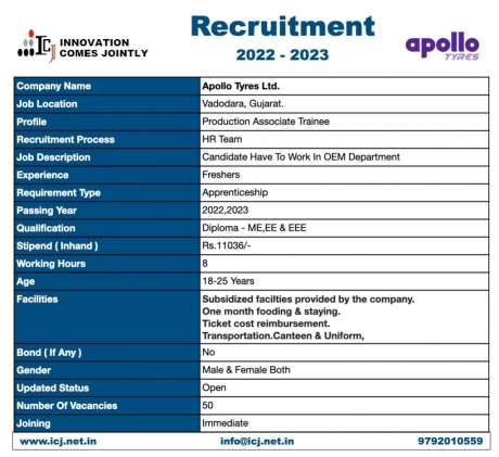 apollo tyres careers