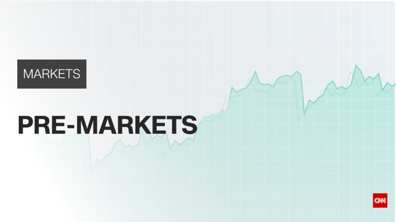 cnn premarket futures