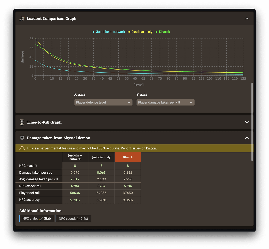 osrs dps calc