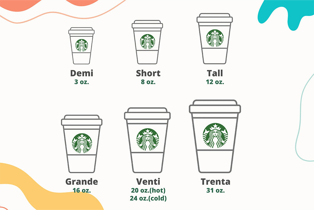 how many ounces in a venti cup at starbucks