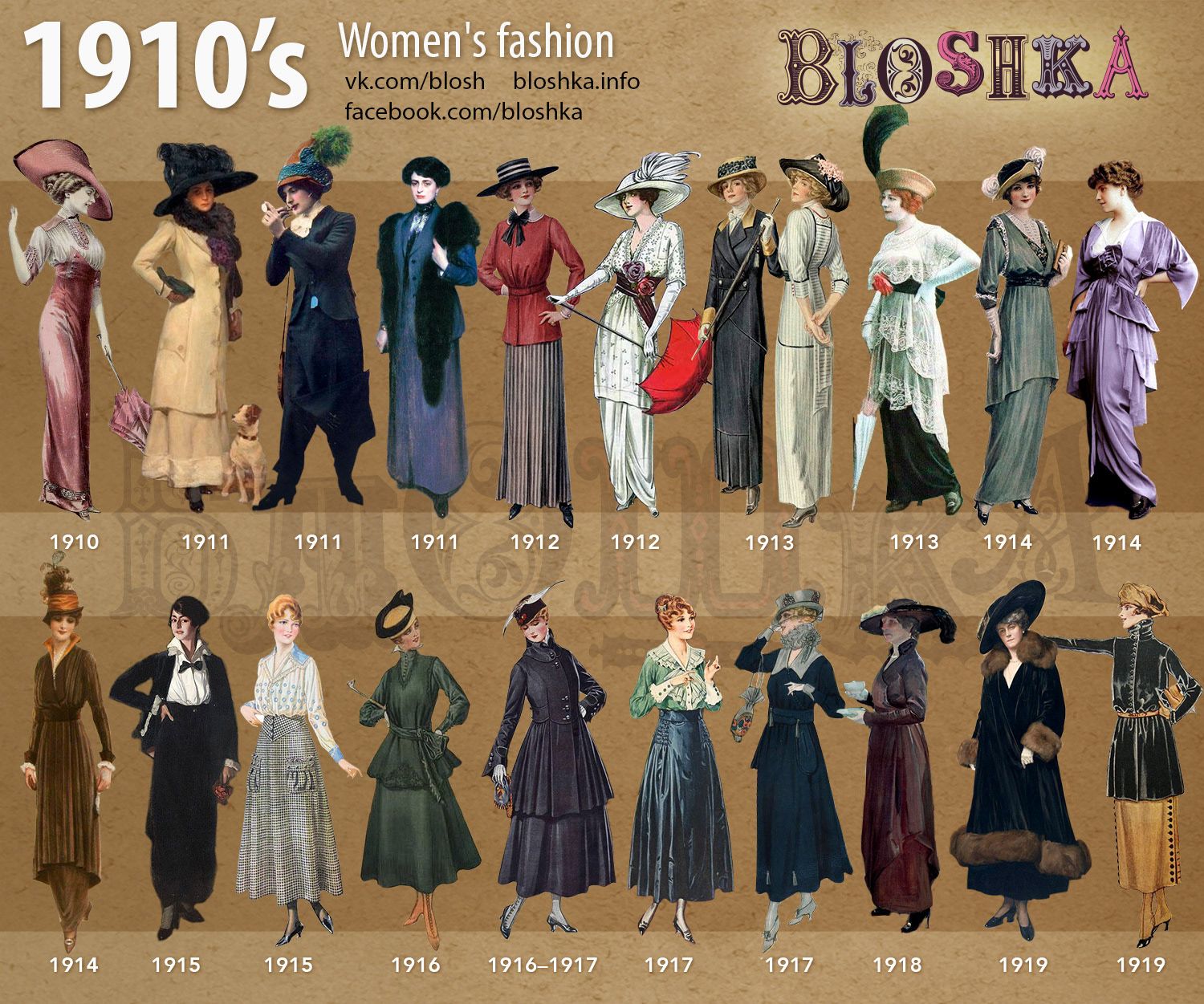 womens fashion 1910s