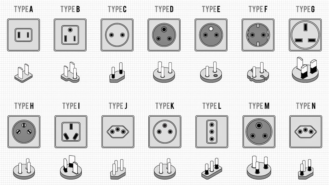 france power plug type