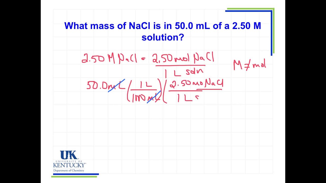 how do i convert ml to grams