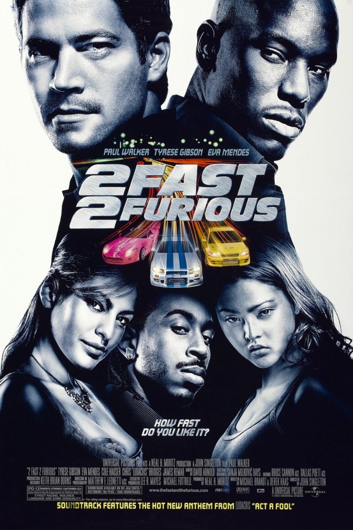 imdb fast and furious