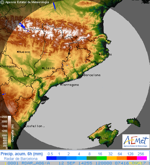 aemet radar tarragona