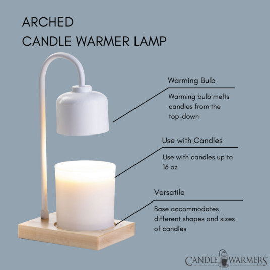 candlewarmers