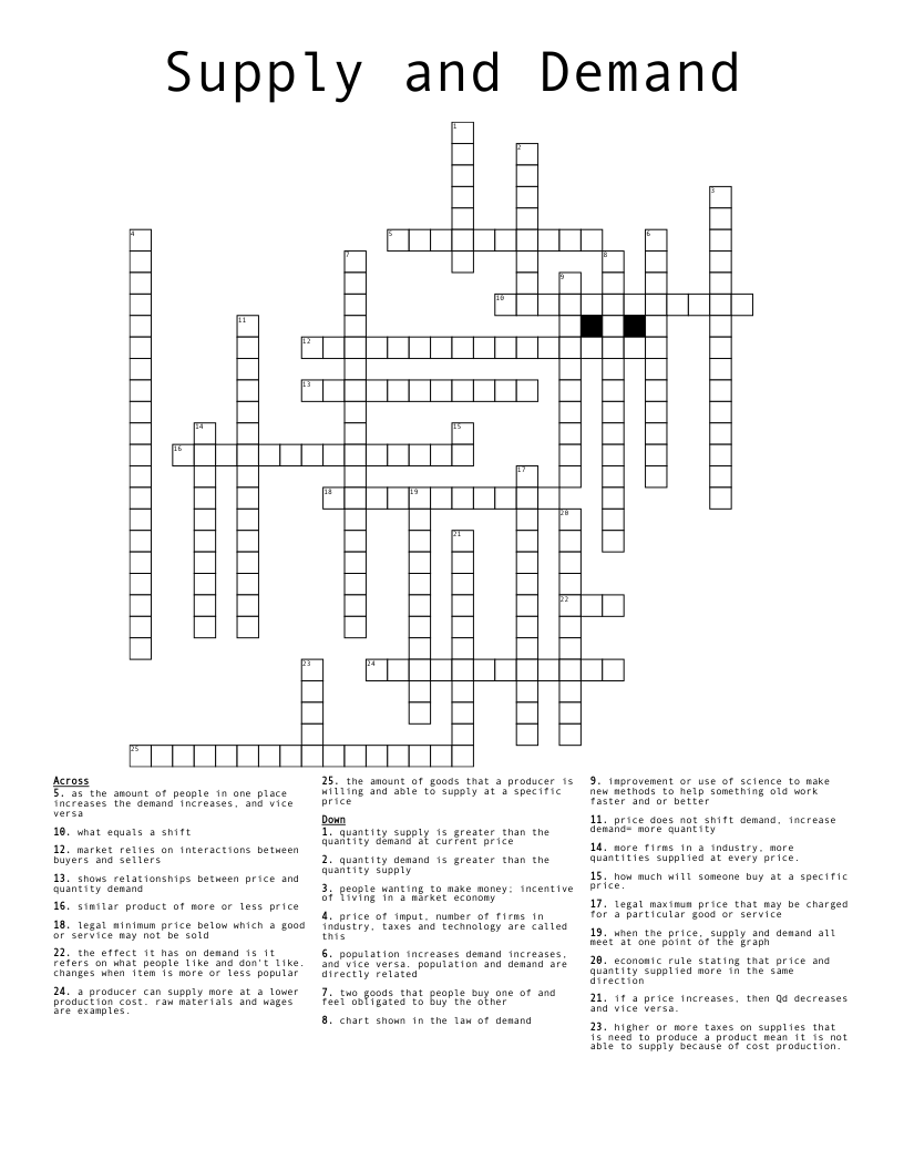 drainage of supply crossword