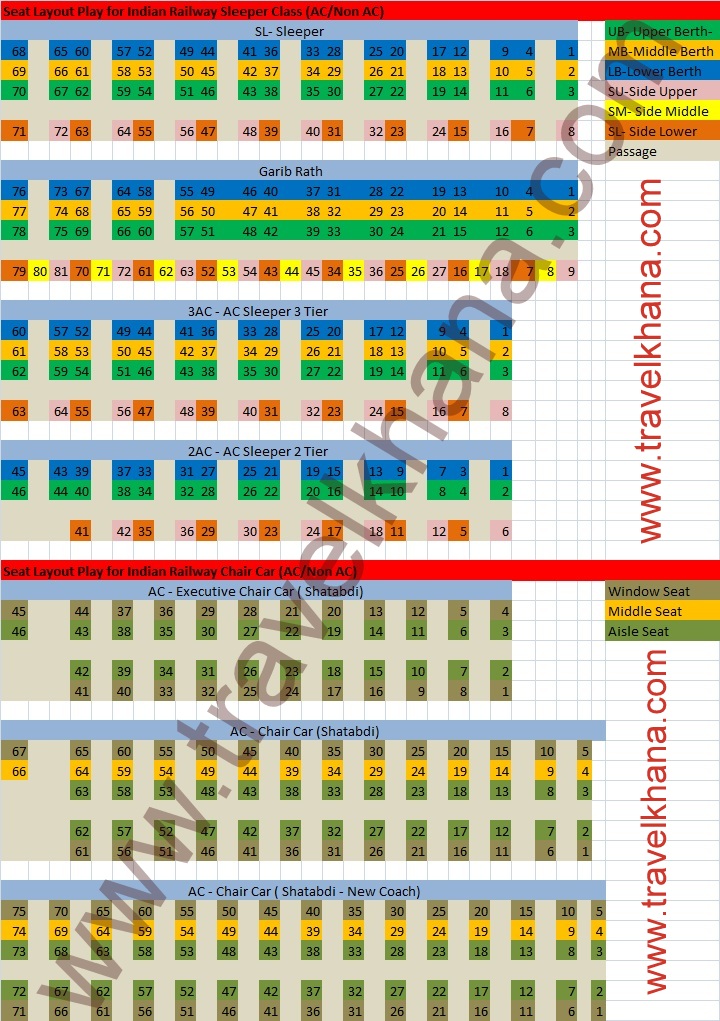 17236 coach position