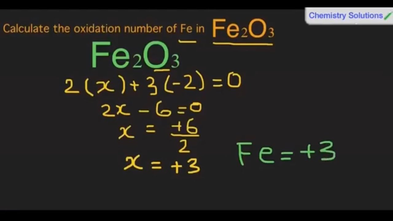 oxidation number of fe2o3