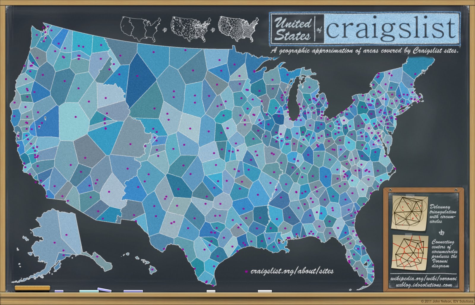 craigslist cities