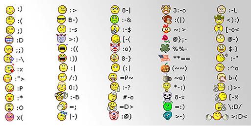 emoji symbols text