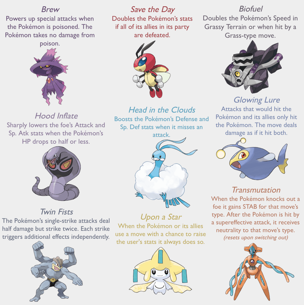 cool pokemon abilities