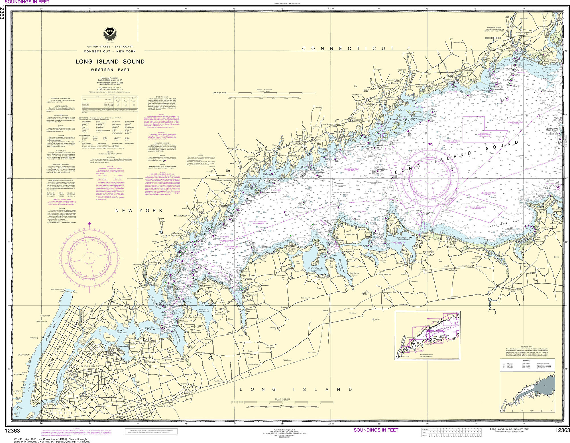 western li sound marine forecast