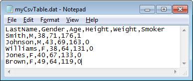 matlab table read