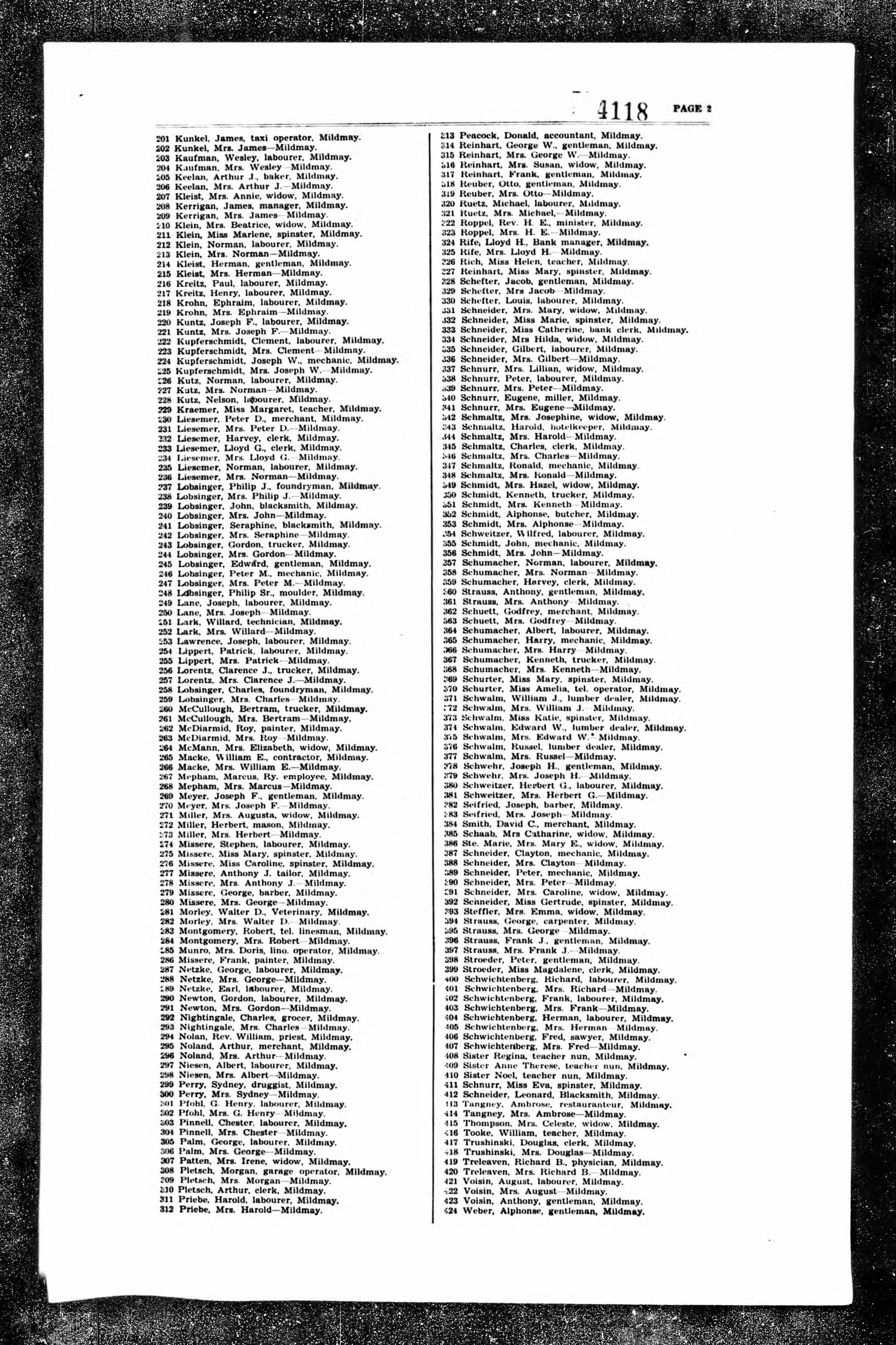 canada voters lists 1935 1980