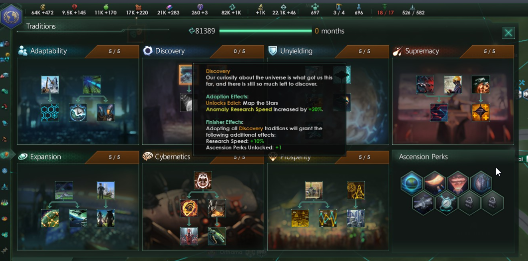 stellaris traditions