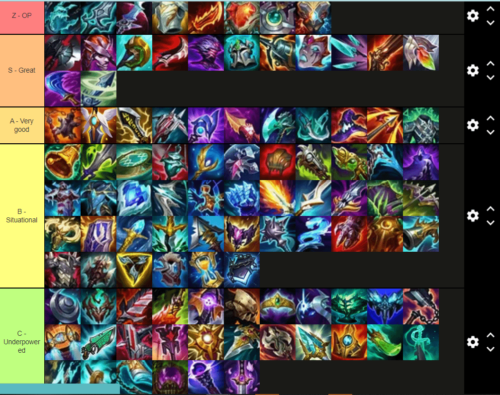 arena league of legends tier list