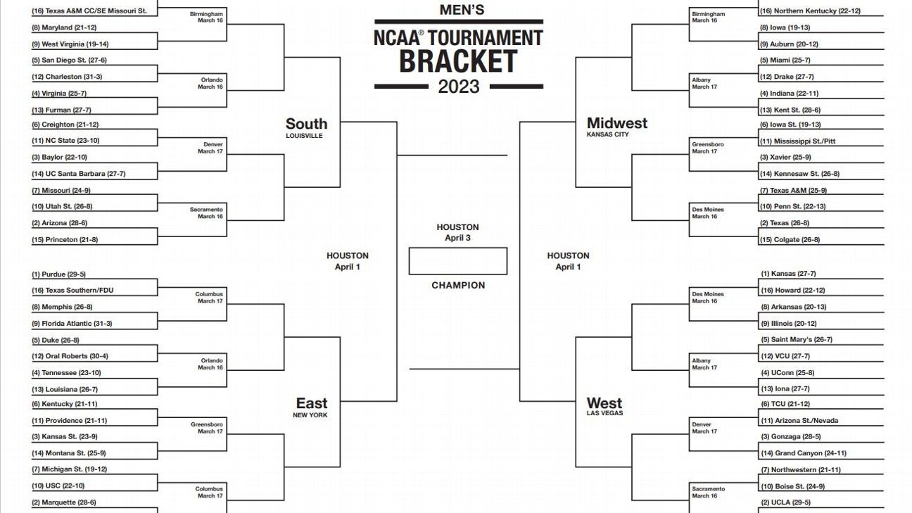 espn sweet 16 bracket challenge