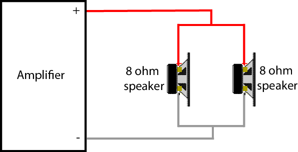 can i use 6 ohm speakers with 8 ohm receiver