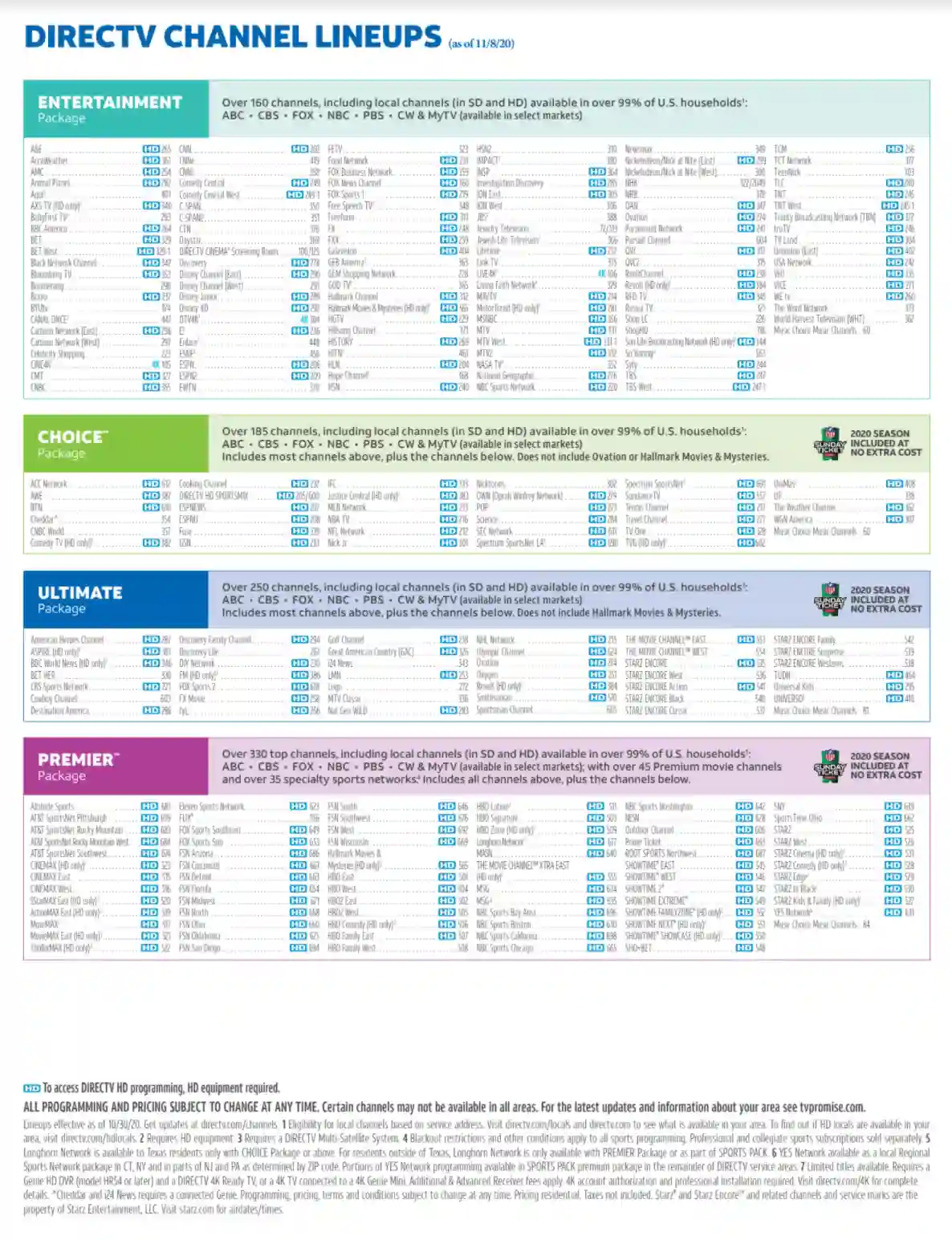 directv channel schedule