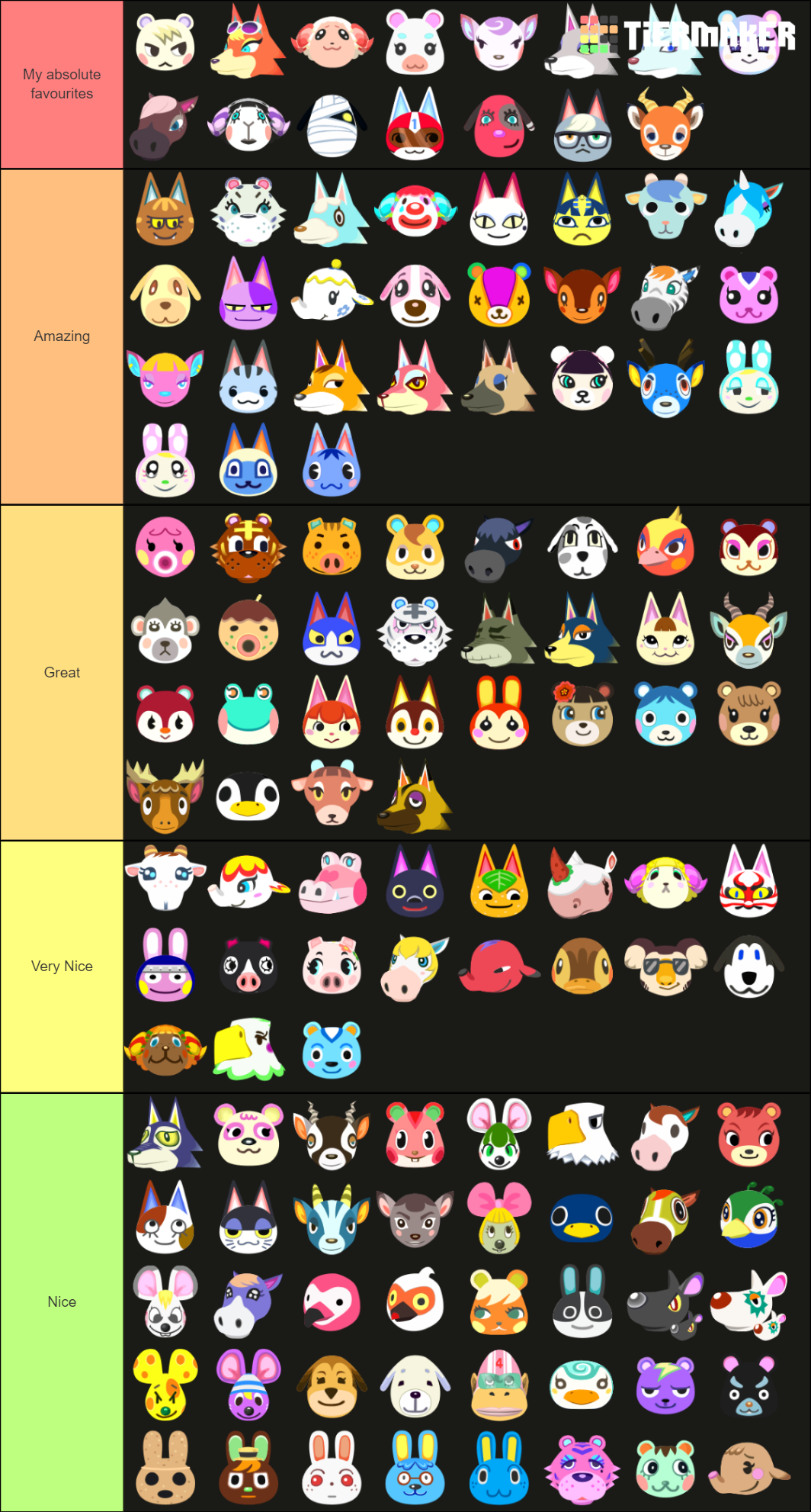 animal crossing tier list