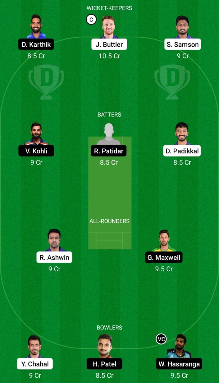 ipl team dream 11