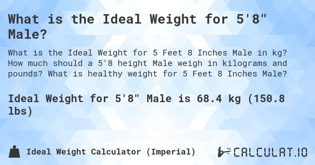 86.8 kg in pounds