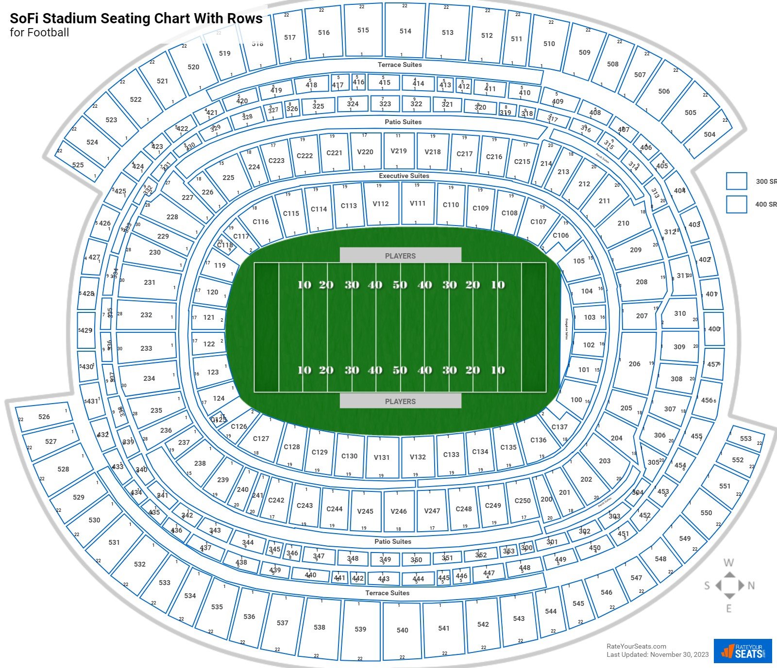 sofi stadium seating