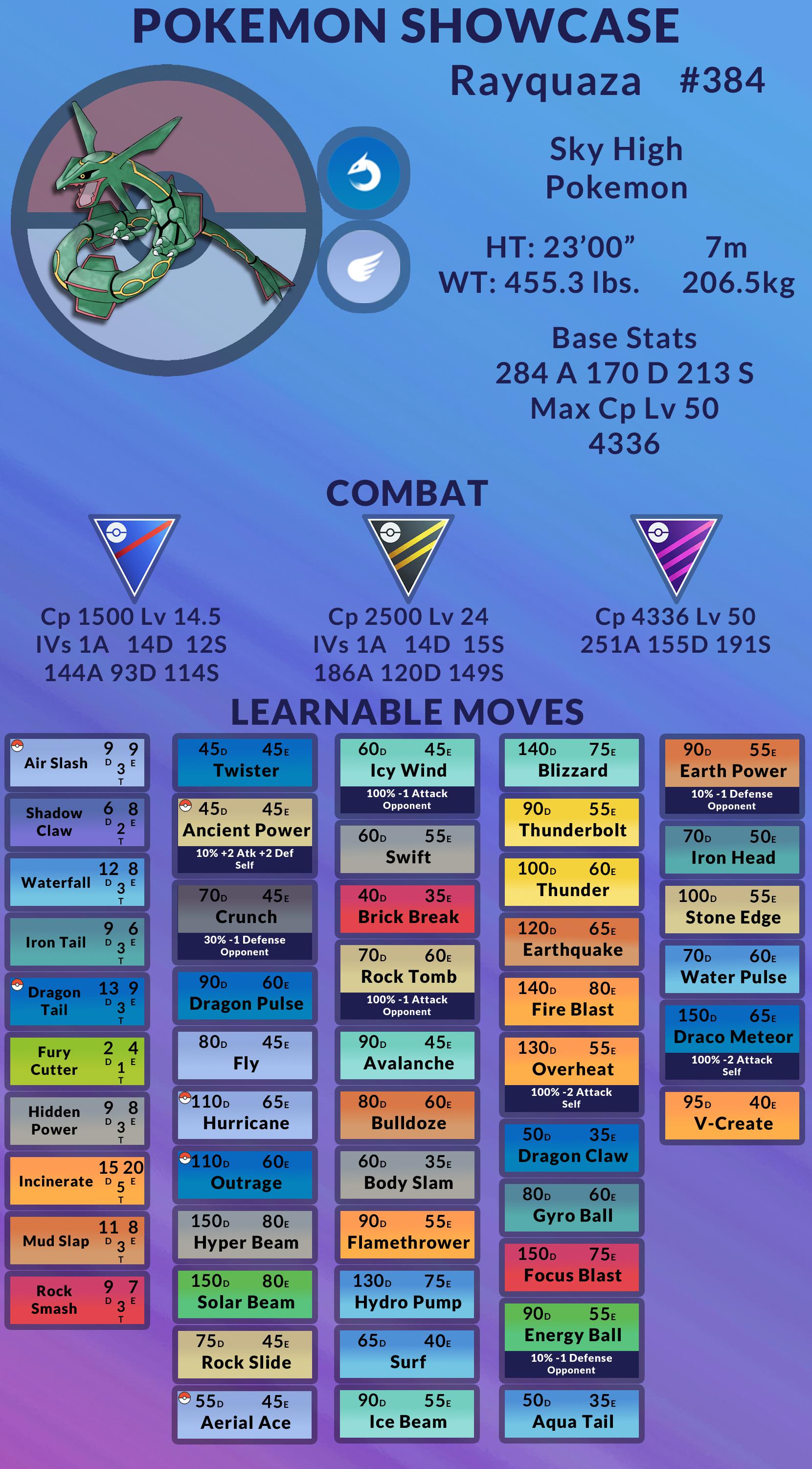 good rayquaza moveset