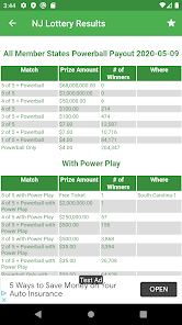 lottery results and payouts