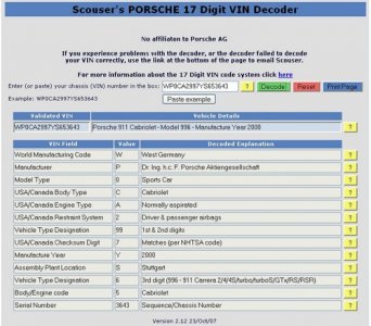 porsche vin decoder