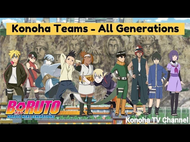 boruto all teams