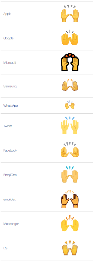 hand emoji meanings