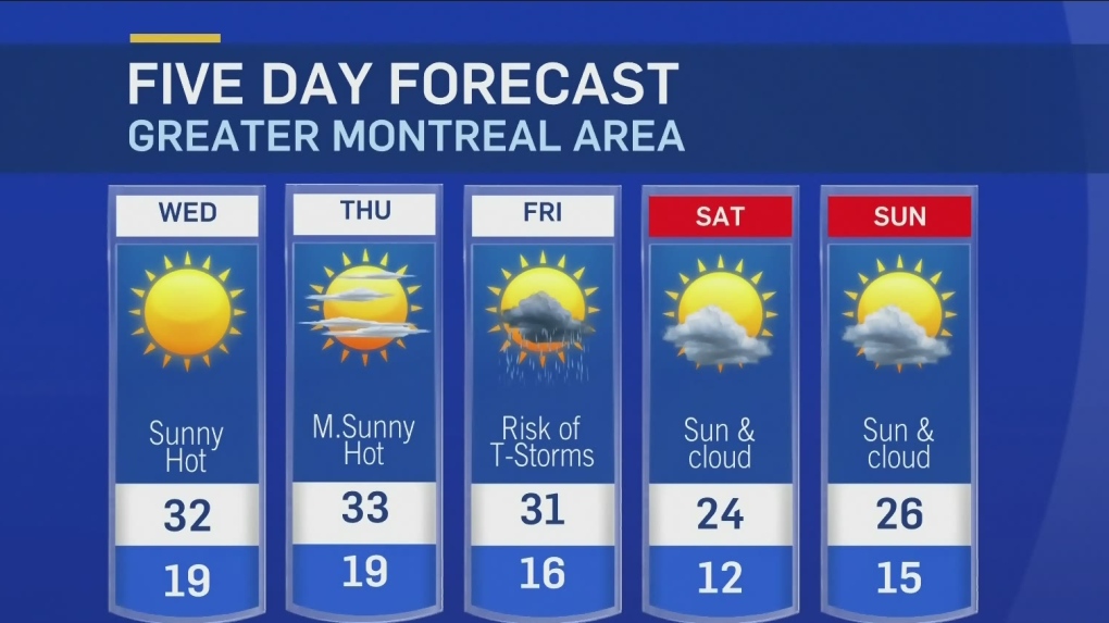 30 day weather montreal