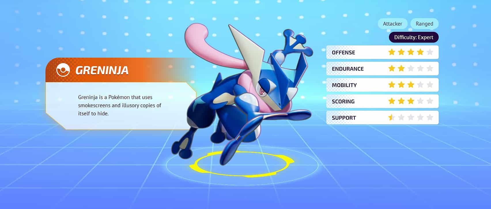 best moveset greninja