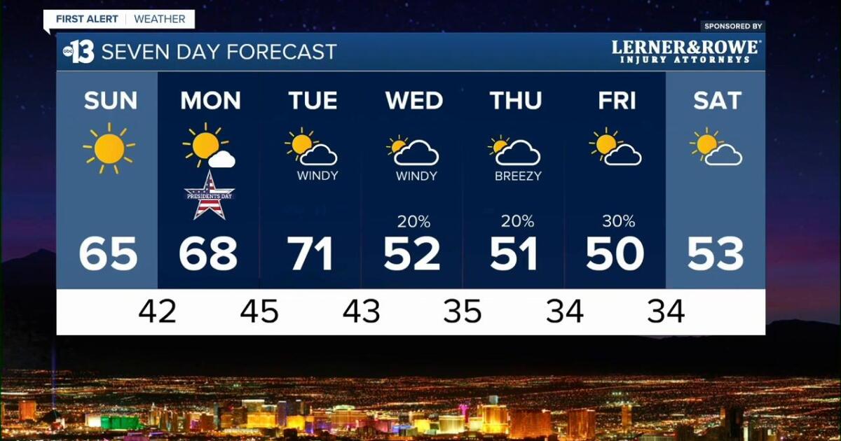 30 day weather forecast las vegas